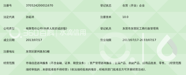 东营讯通市场信息咨询